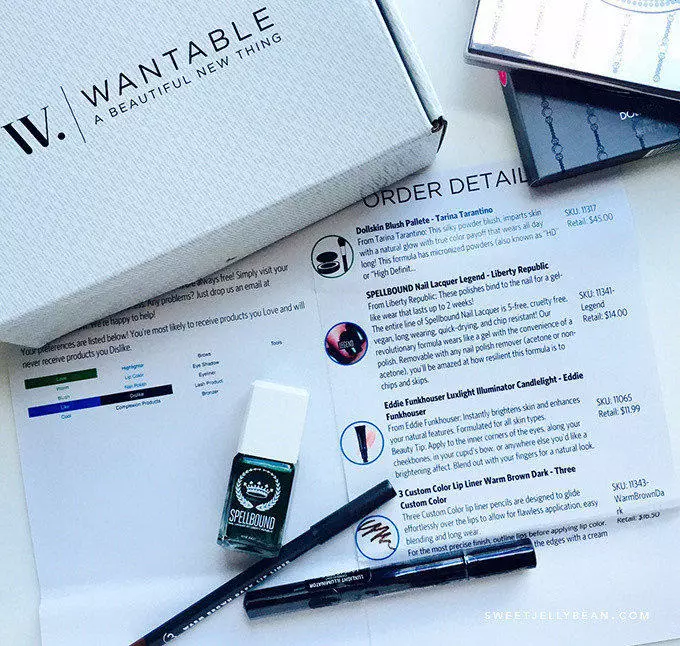 Wantable Makeup Unboxing December 2014